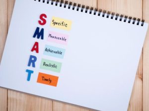 SMART Goals in nursing for patients